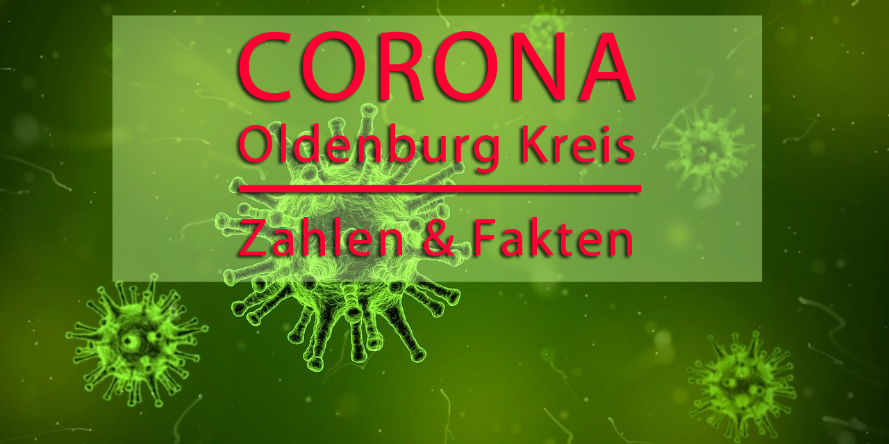 Coronavirus - Fakten und Berichte. Landkreis Kurier - Oldenburger Internetzeitung www.Landkreis-Kurier.de www.o-iz.de - Foto: Pixabay